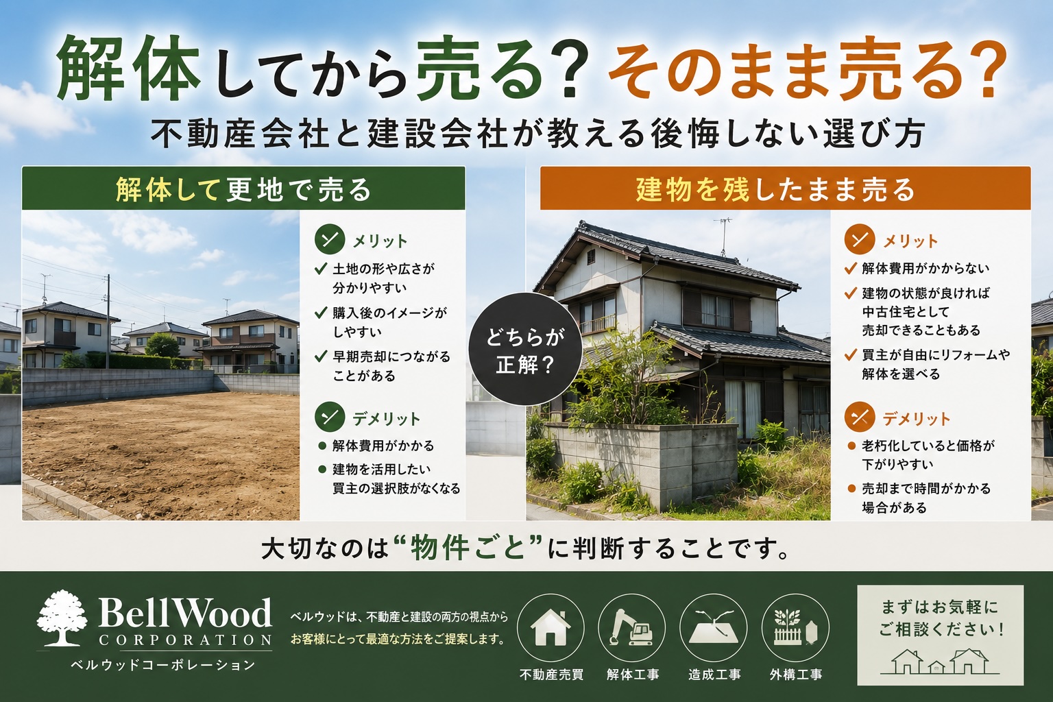 解体してから売る？そのまま売る？不動産会社と建設会社が教える後悔しない選び方