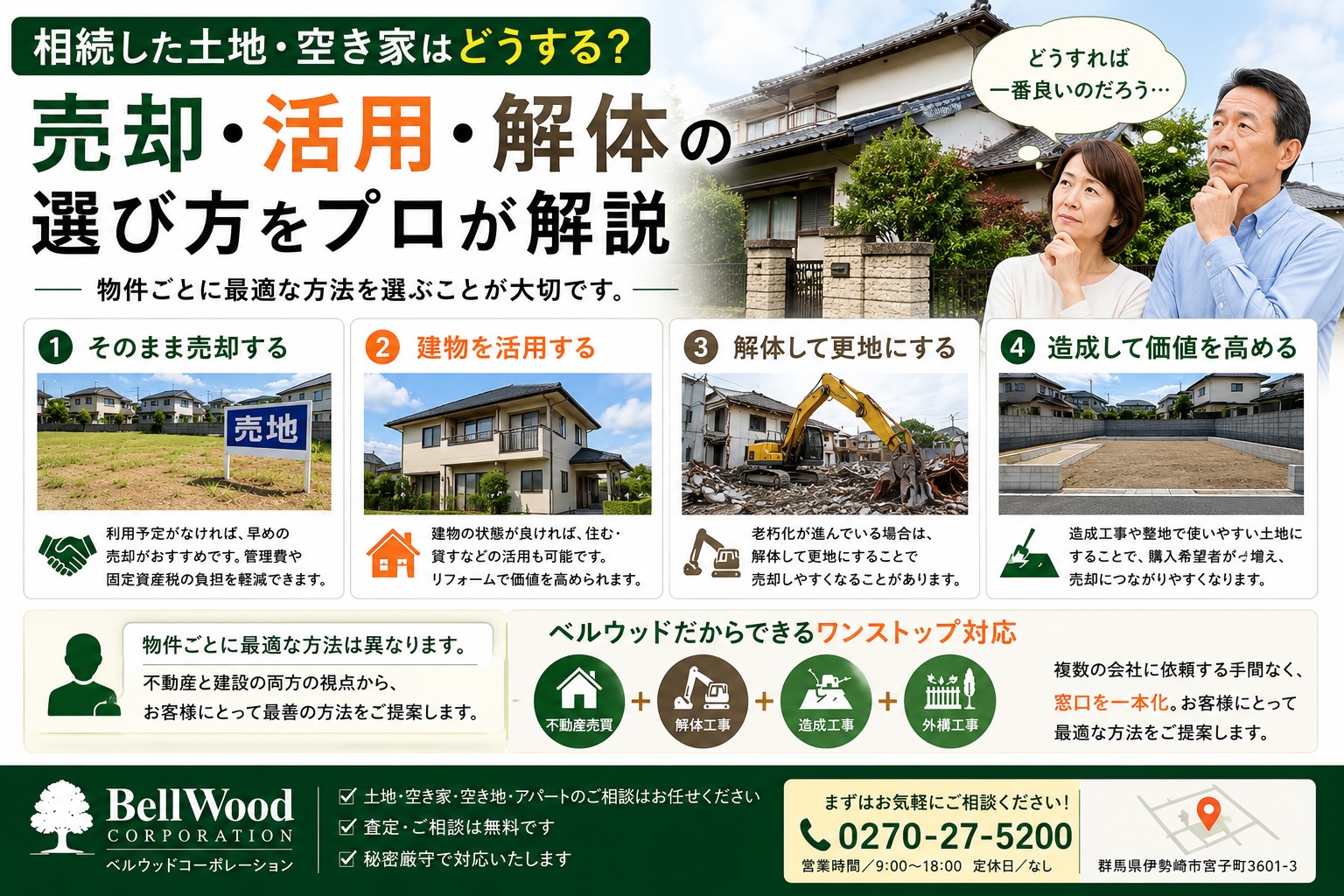 相続した土地・空き家はどうする？売却・活用・解体の選び方をプロが解説