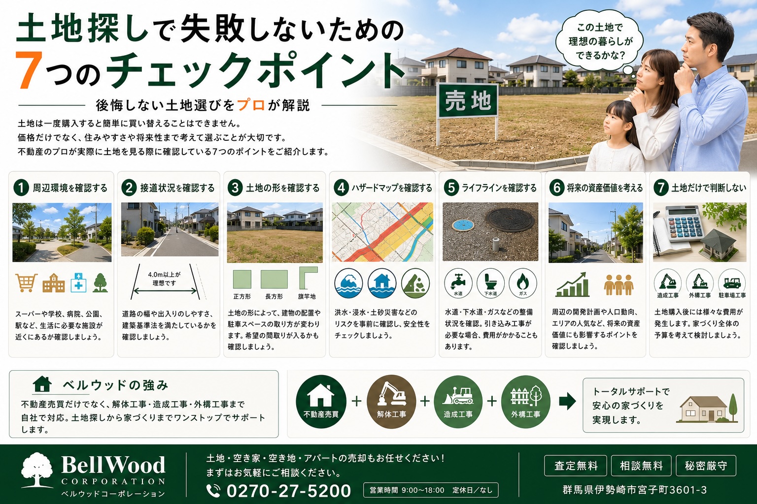 土地探しで失敗しないための7つのチェックポイント｜後悔しない土地選びをプロが解説