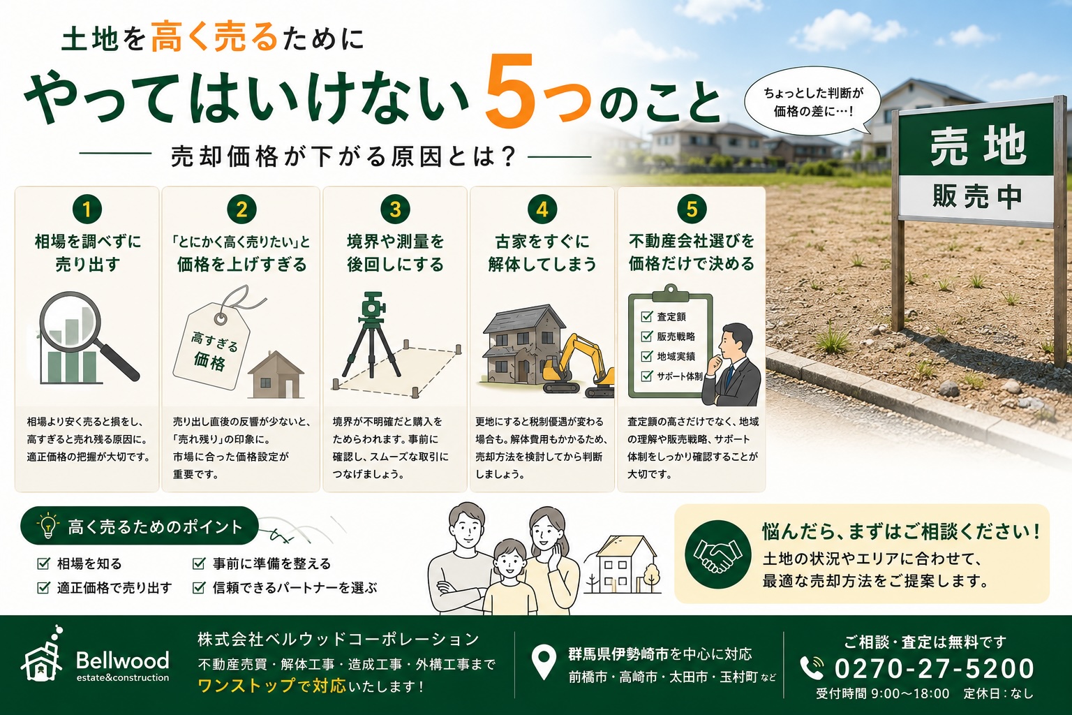 土地を高く売るためにやってはいけない5つのこと｜売却価格が下がる原因とは？