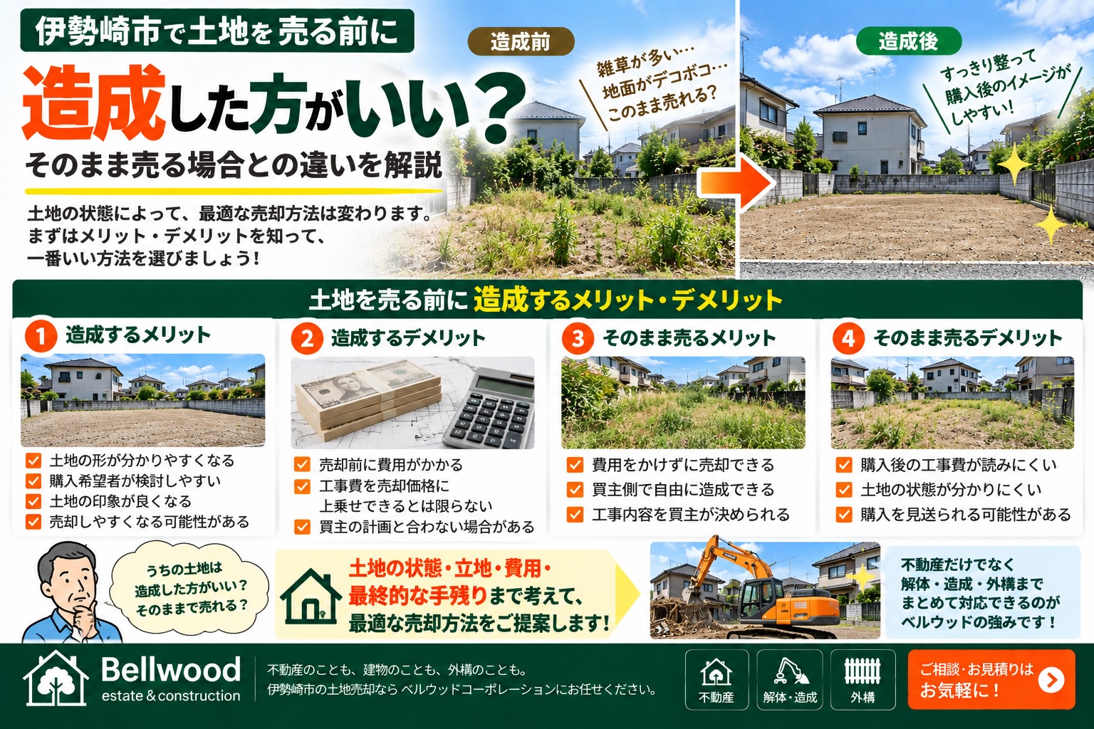 伊勢崎市で土地を売る前に造成した方がいい？そのまま売る場合との違いを解説