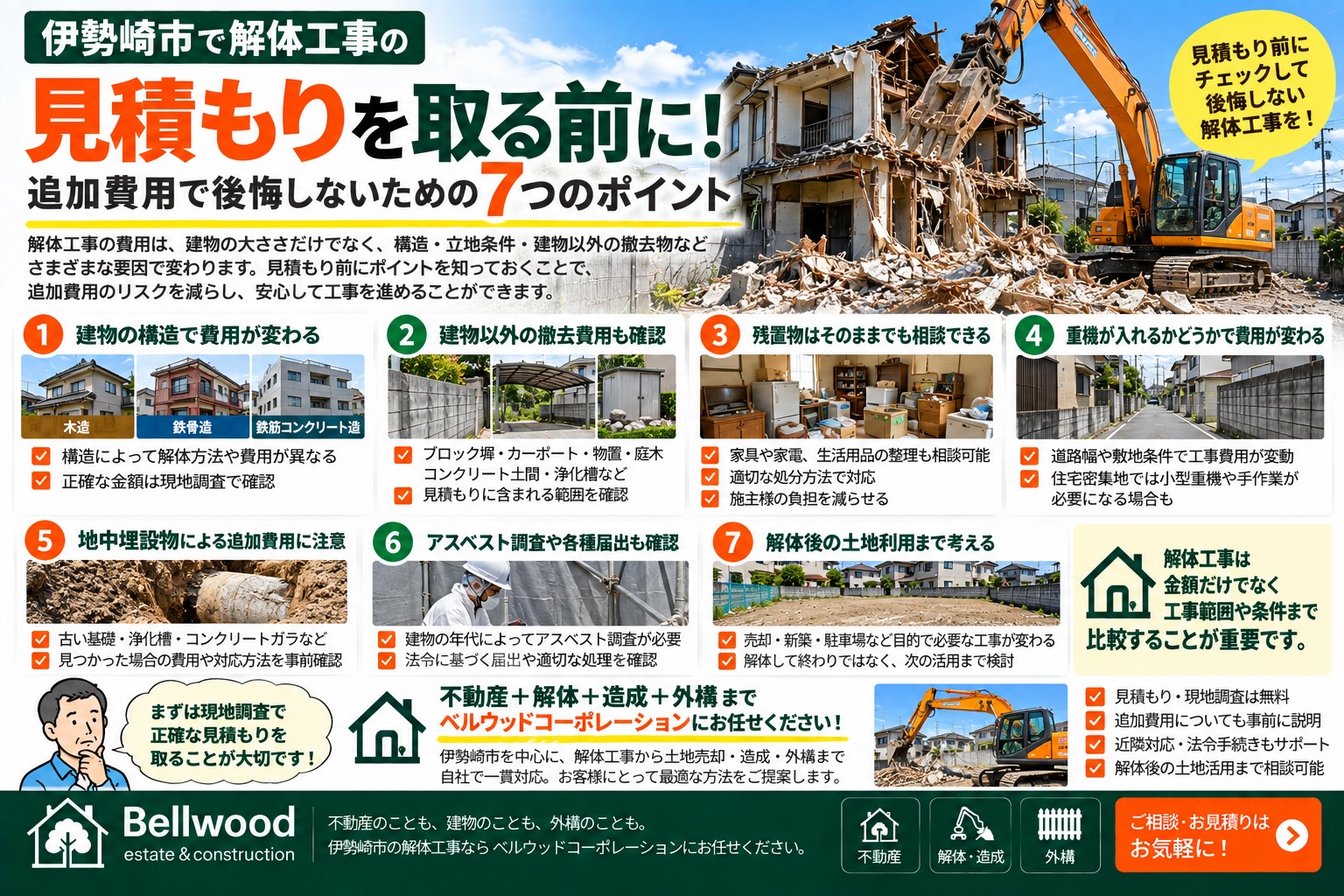 伊勢崎市で解体工事の見積もりを取る前に！追加費用で後悔しないための7つのポイント