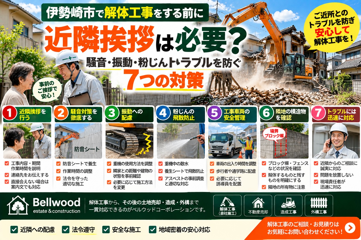 「伊勢崎市で解体工事をする前に近隣挨拶は必要？騒音・振動・粉じんトラブルを防ぐ7つの対策」